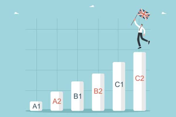 certificazioni-linguistiche-anno-all-estero-livelli.j